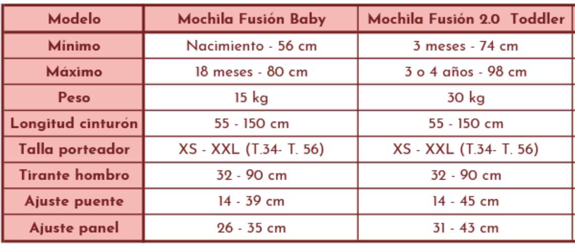 fidella fusion backpack measurements table